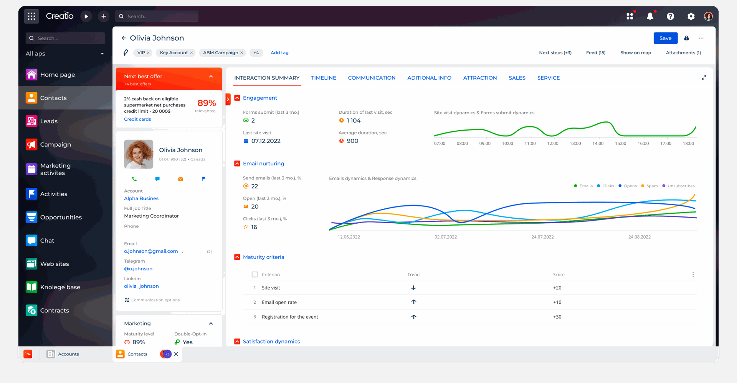 Creatio CRM imDigital