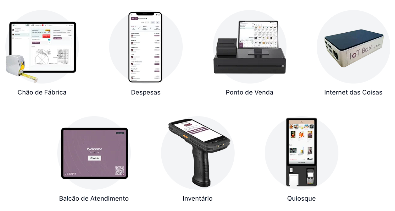 Odoo ERP Integração Tecnologias imDigital
